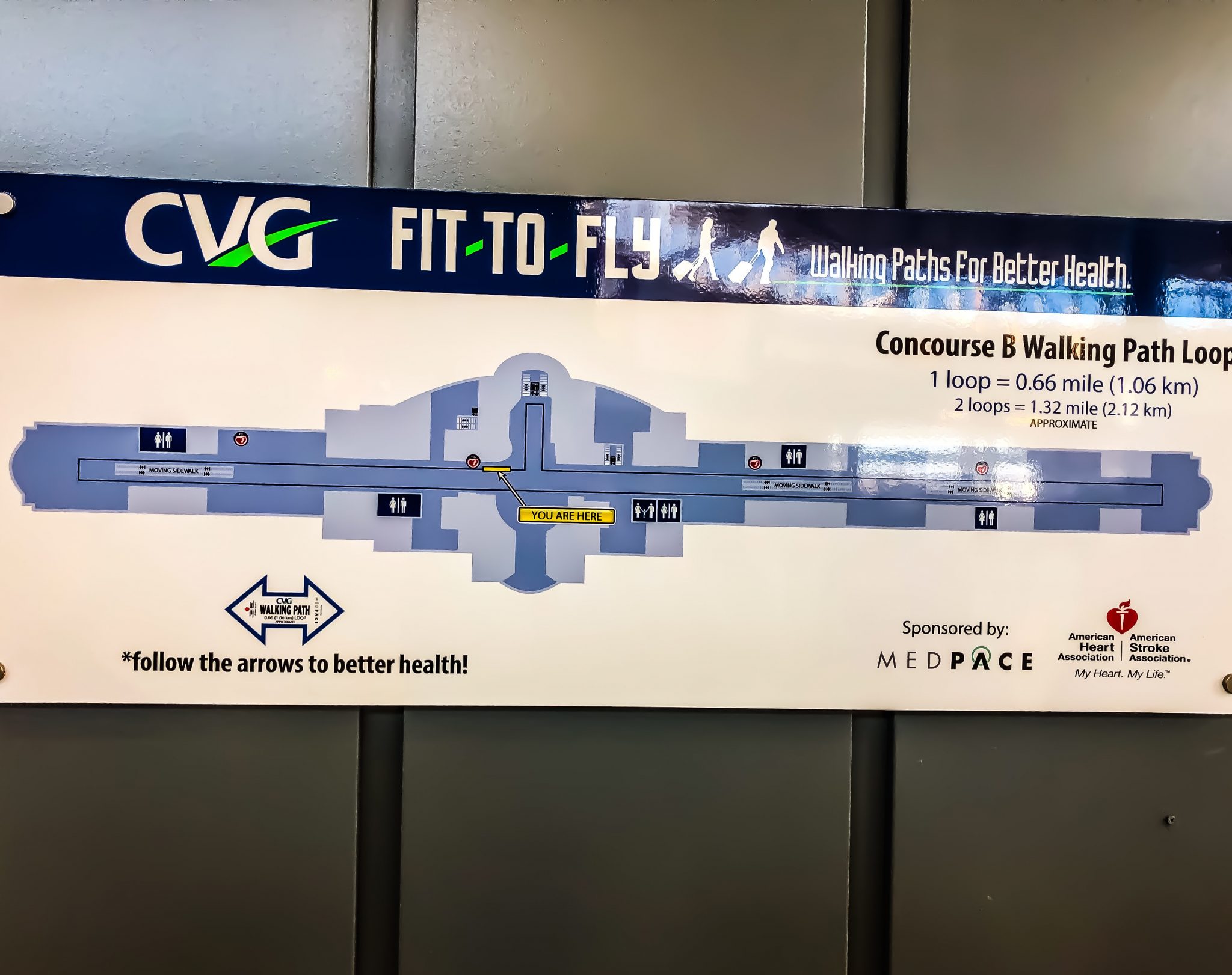 A Guide To CVG Airport in Cincinnati For Families