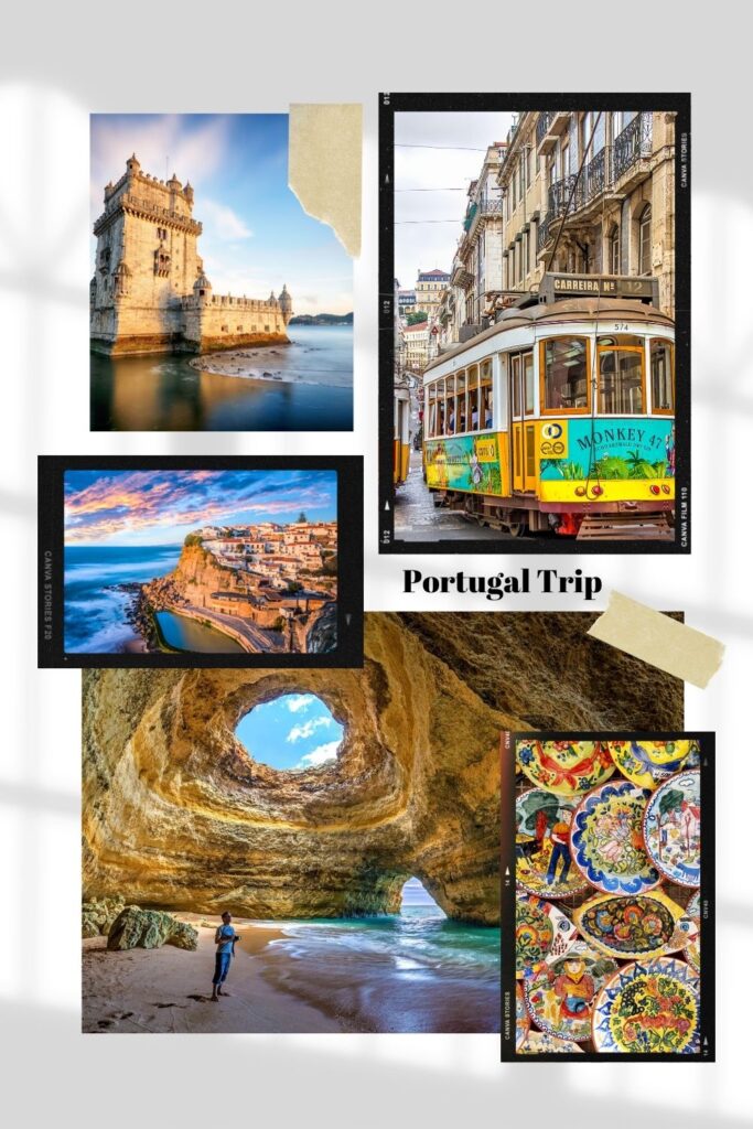 Travel Vision Board example 
